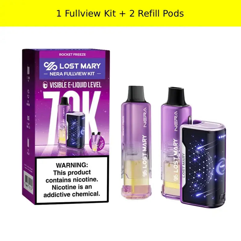 Nera Fullview 70K Kit